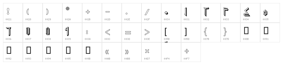 Kohnah 3D Shadow Character Map