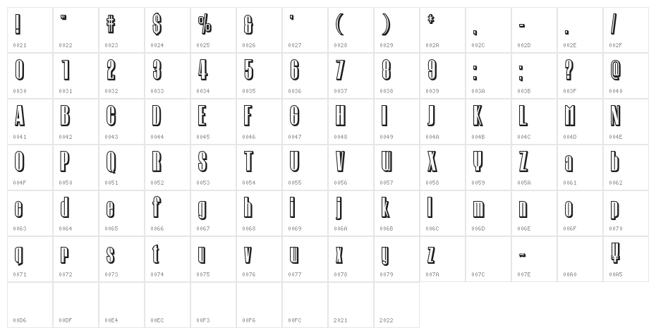 Kohryo Normal Character Map