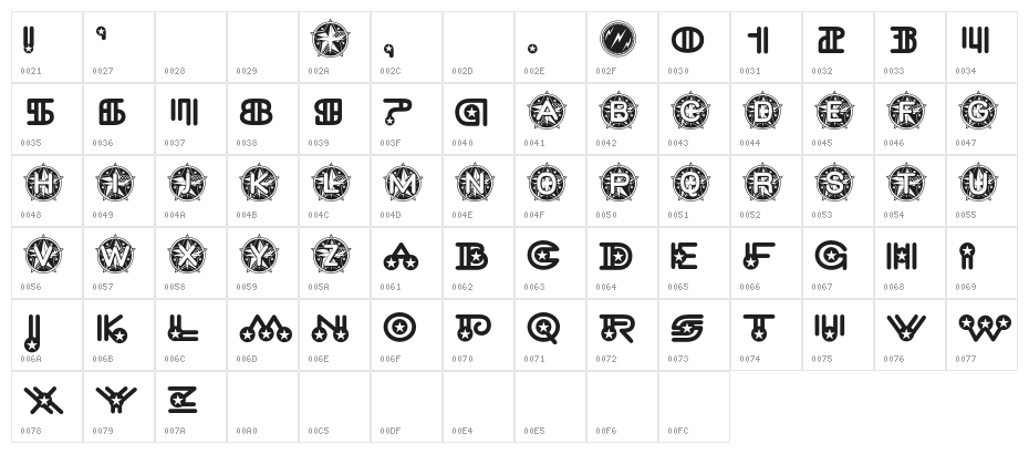 Kohsonsho Bold Character Map