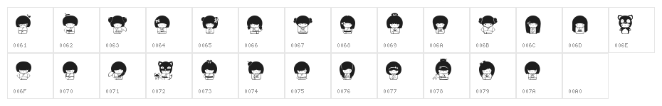 Kokeshi Kawaii Character Map