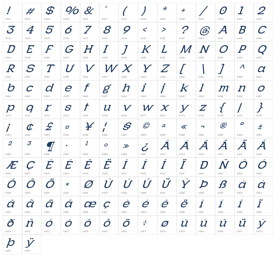 Kolbano regular Italic Character Map