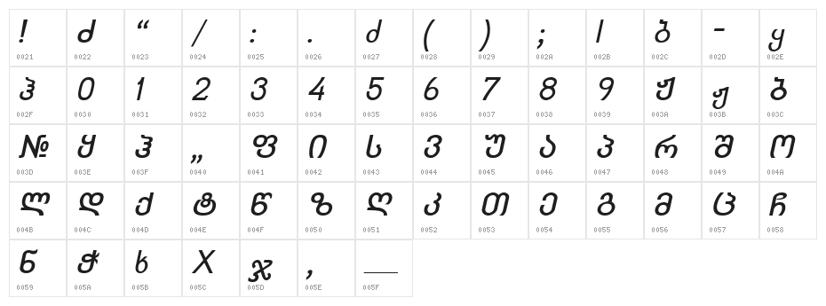 Kolkhety-ITV Bold Italic Character Map