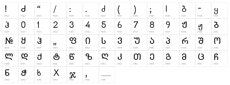 Kolkhety-ITV Bold Character Map