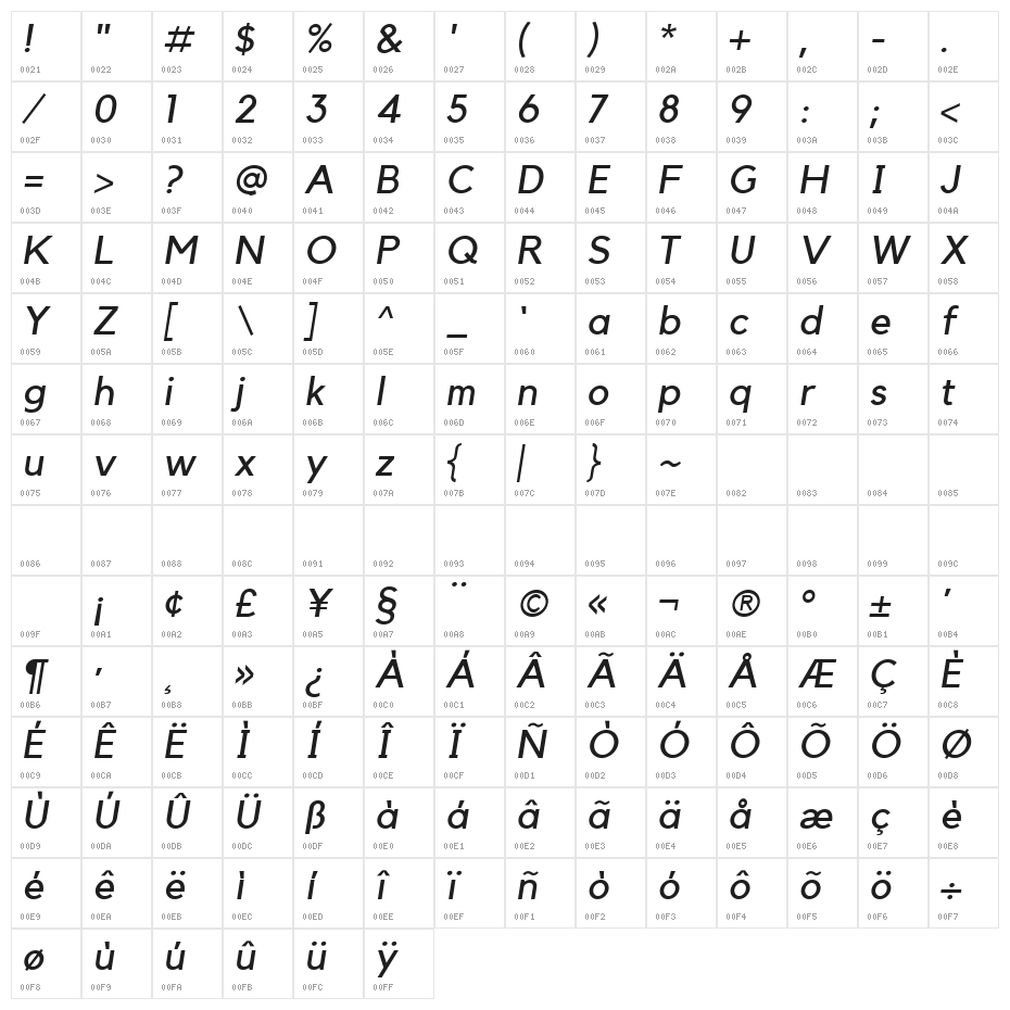 Kollektif Italic Character Map