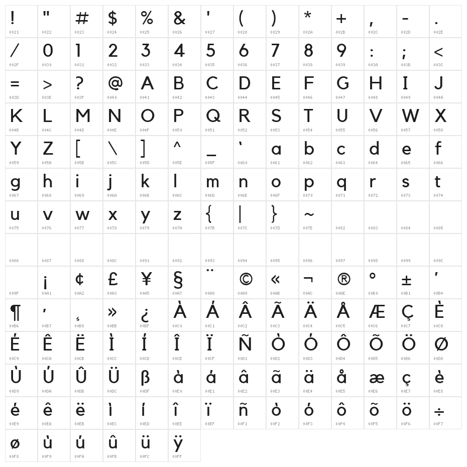 Kollektif Character Map