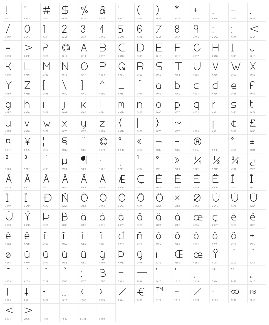 Koln Messe-Deutz Character Map