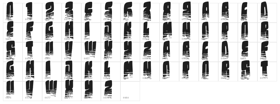 Kolossal black Character Map