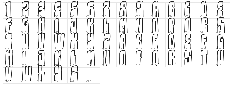 Kolossal Character Map