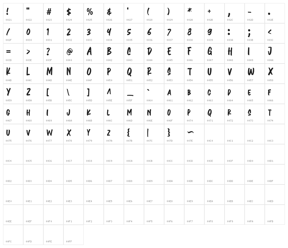 Komersie-Regular Character Map