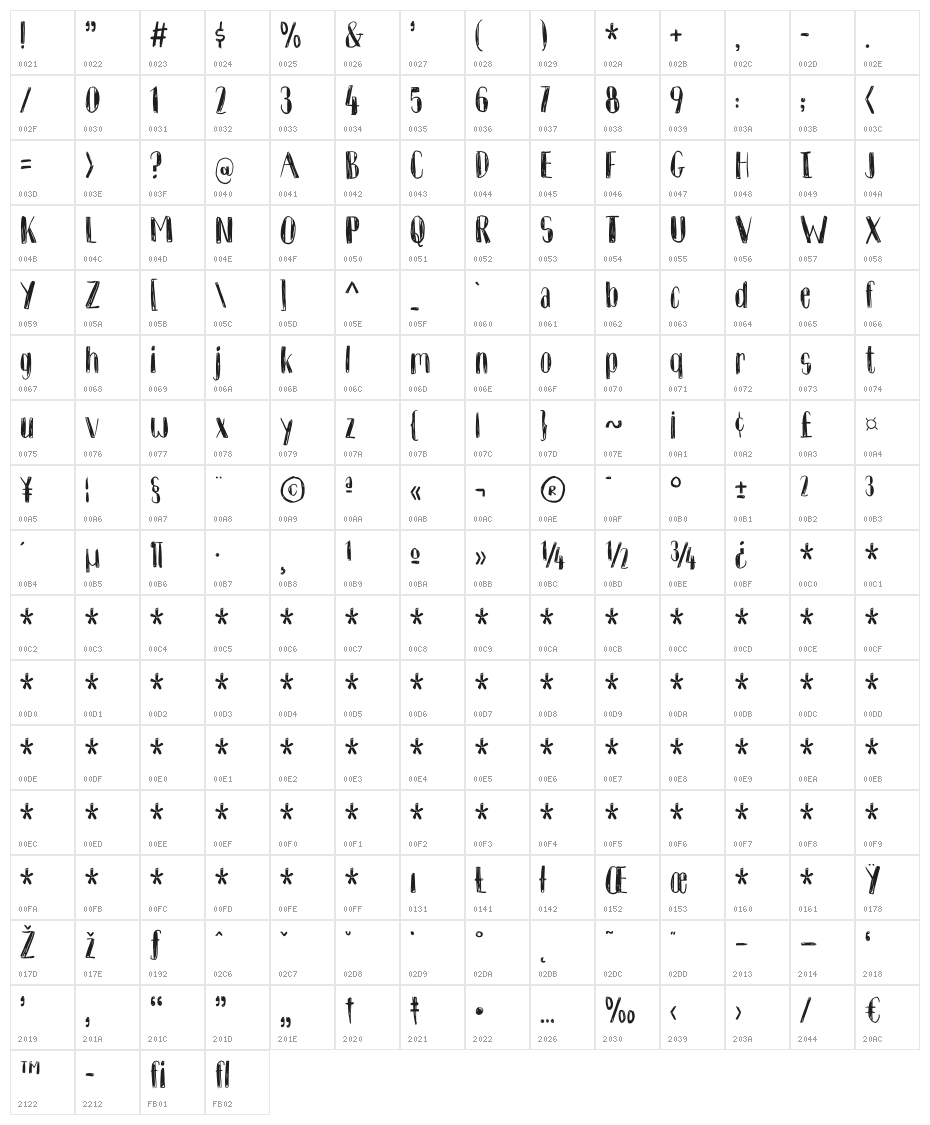 Komfortabel DEMO Regular Character Map