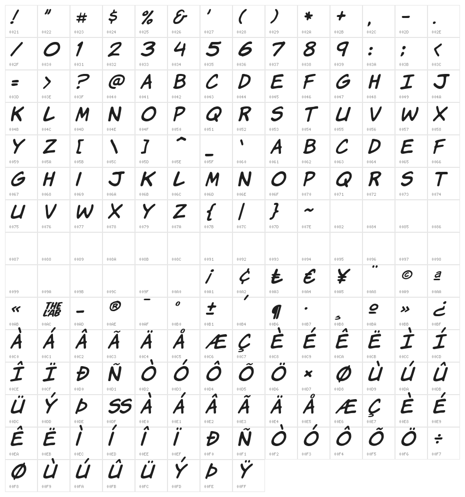 KomiK9 Italic Character Map