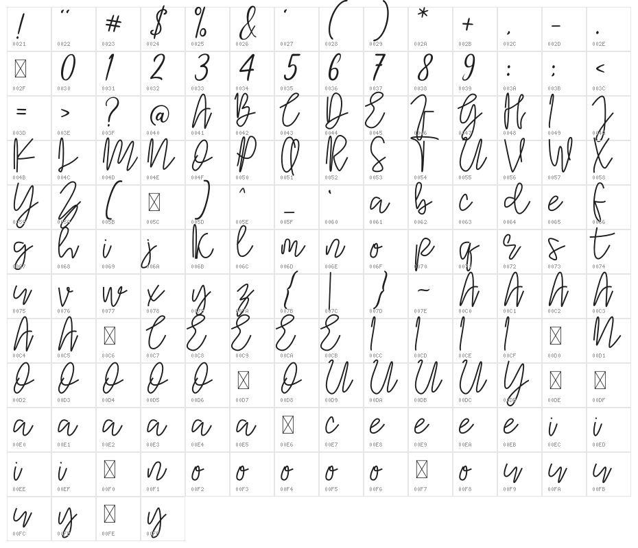 Komic Kook Character Map