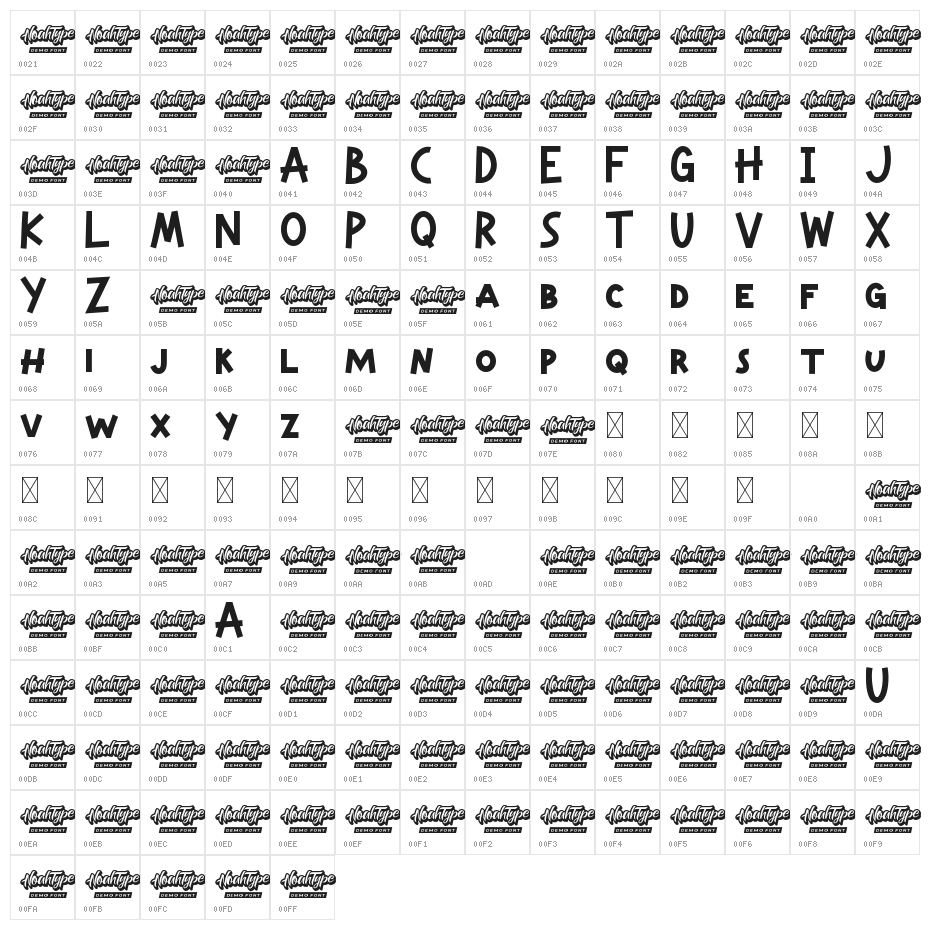 Komic Sunday Demo Character Map
