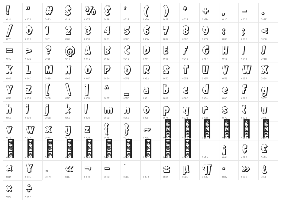 Komigo 3D Regular Character Map