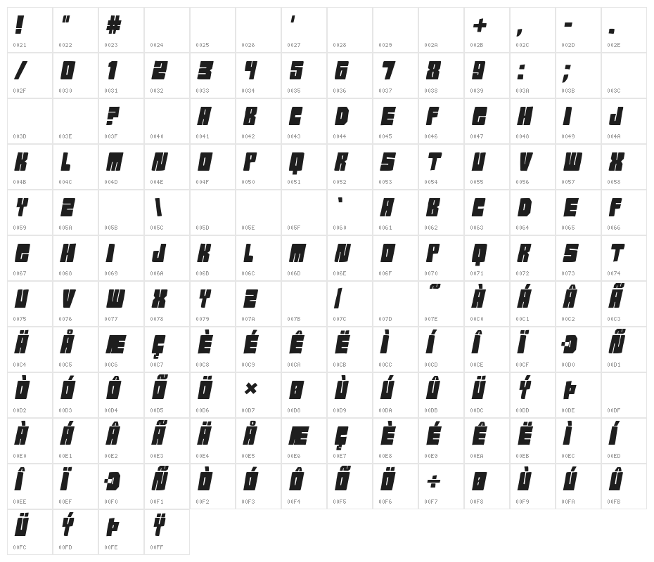 Komik Blok pg Italic Character Map