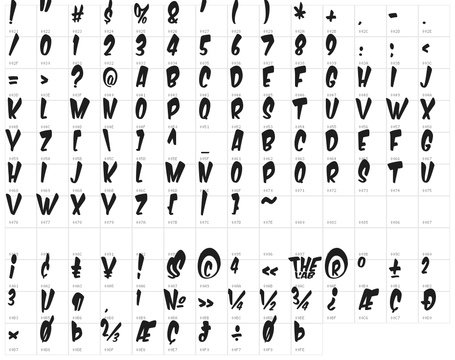 Komika Boogie Character Map
