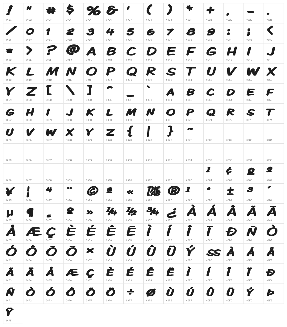 Komika Display Kaps Wide Bold Character Map