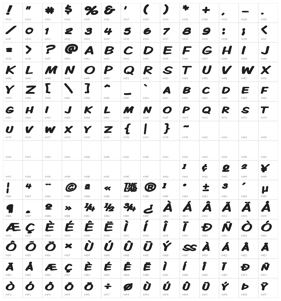Komika Display Kaps Wide Bold Character Map