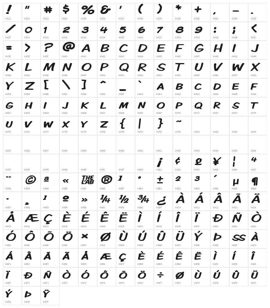 Komika Display Kaps Wide Character Map