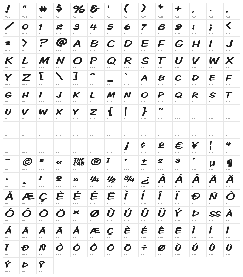 Komika Display Kaps Wide Character Map