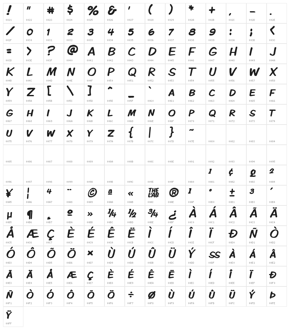 Komika Display Kaps Character Map