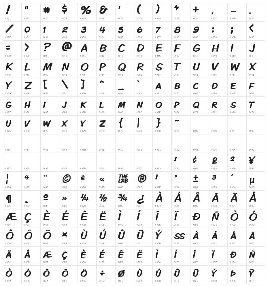 Komika Display Kaps Character Map