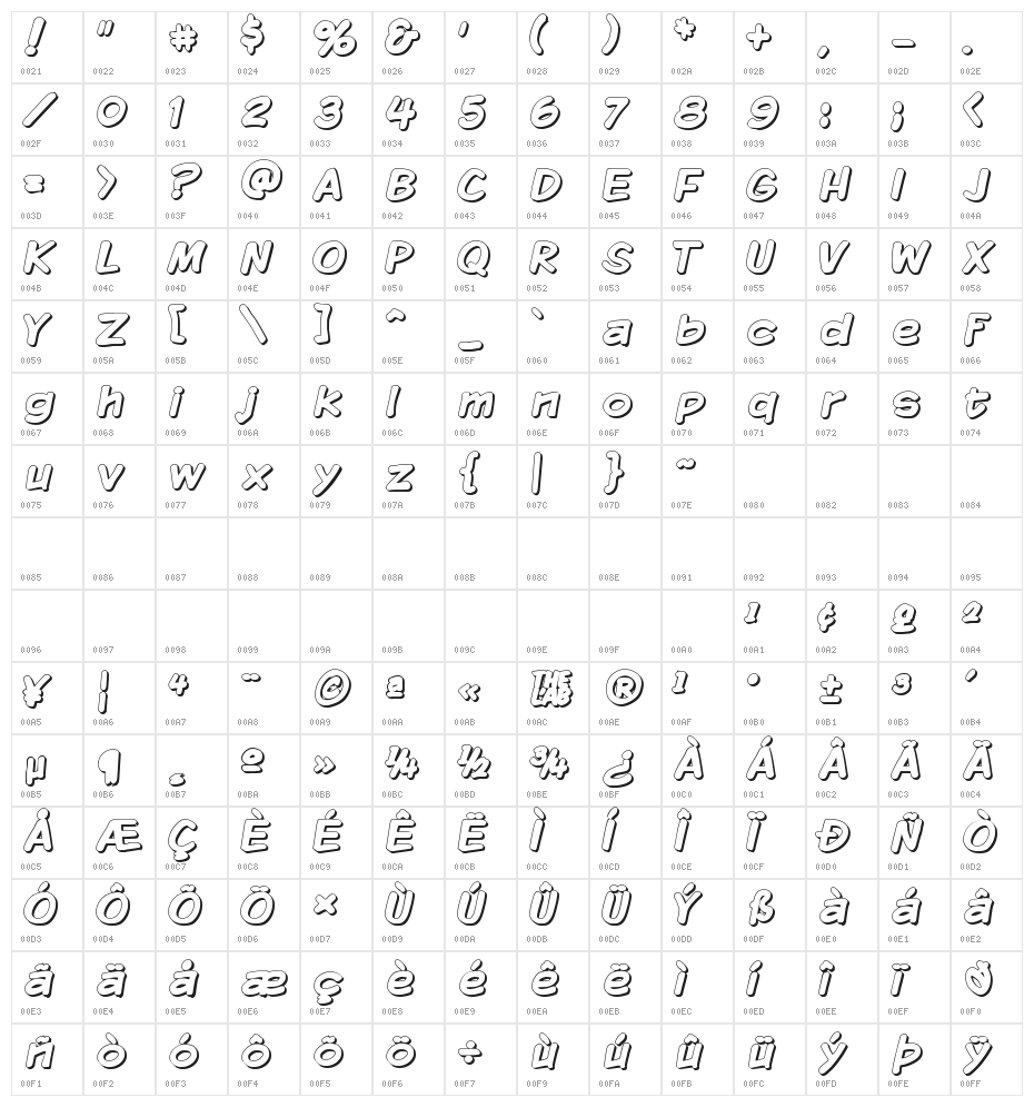 Komika Display - Shadow Character Map