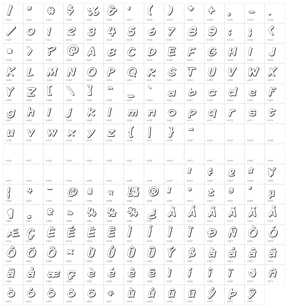 Komika Display - Shadow Character Map