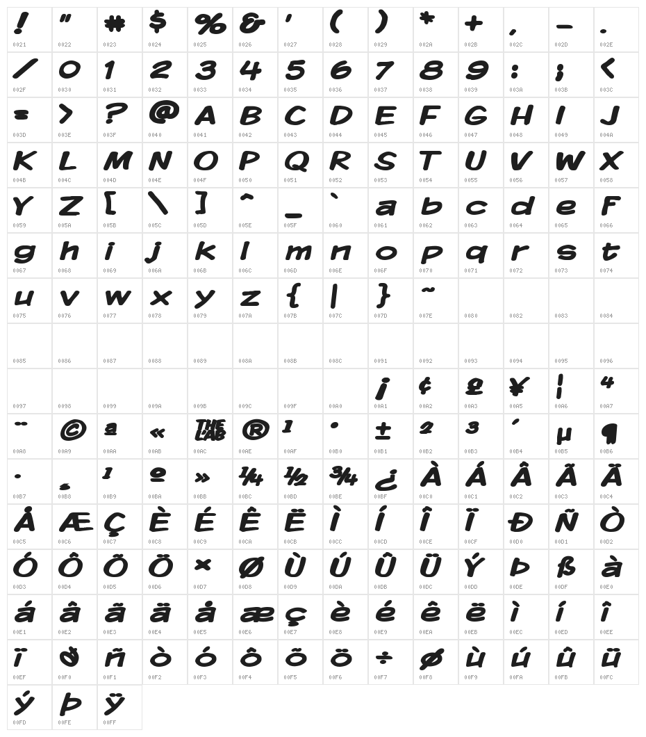 Komika Display Wide Bold Character Map