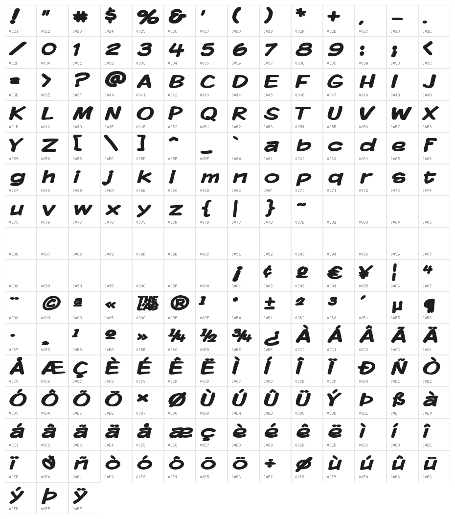 Komika Display Wide Bold Character Map