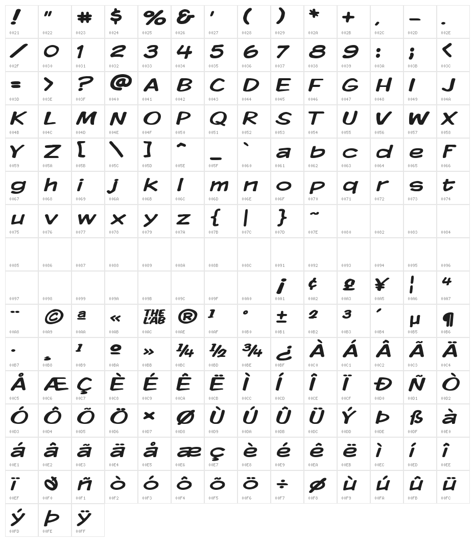 Komika Display Wide Character Map