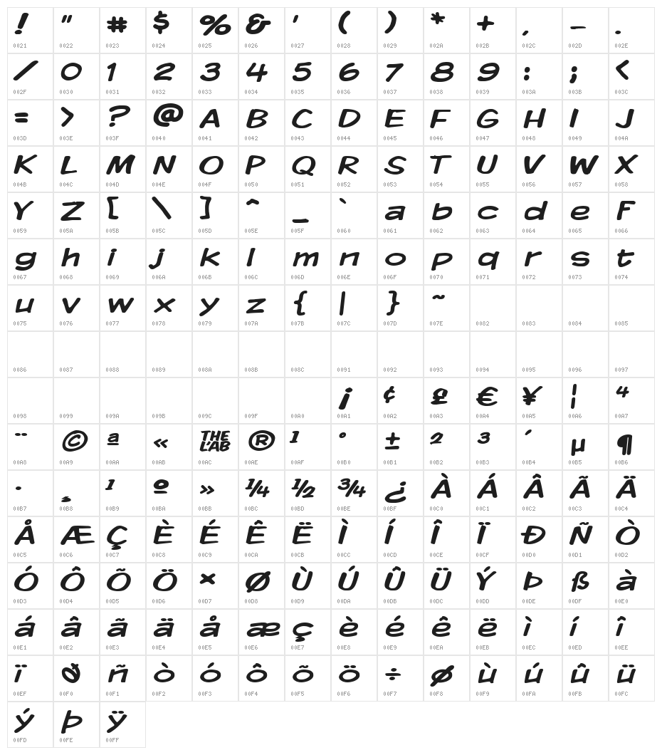 Komika Display Wide Character Map