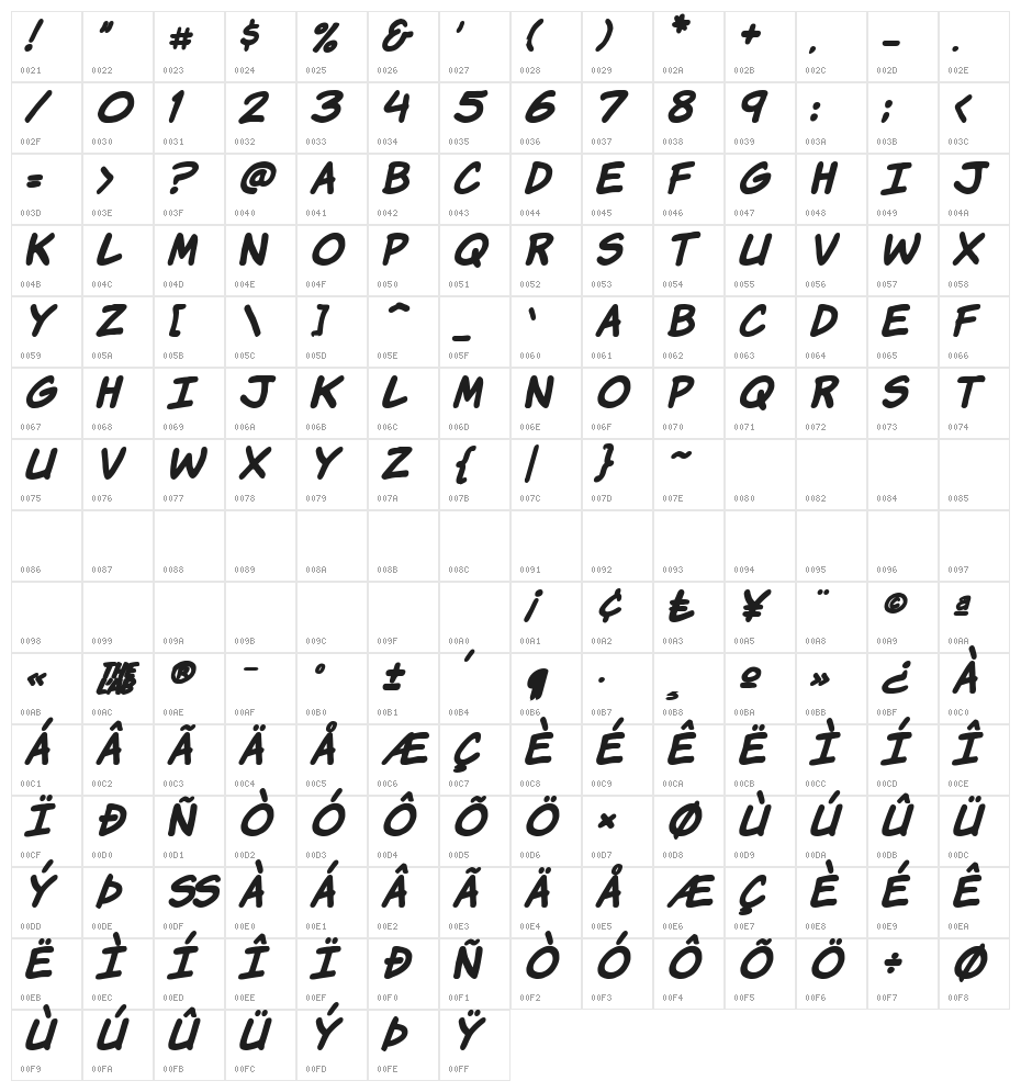 Komika Hand Bold Italic Character Map