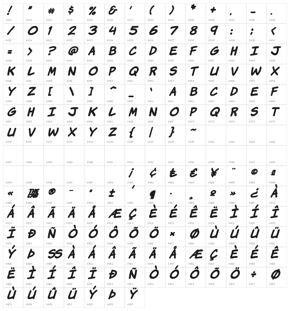 Komika Hand Bold Italic Character Map