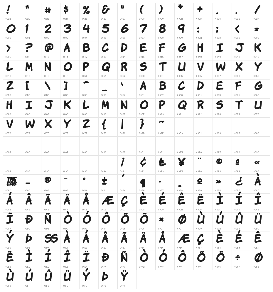 Komika Hand Bold Character Map