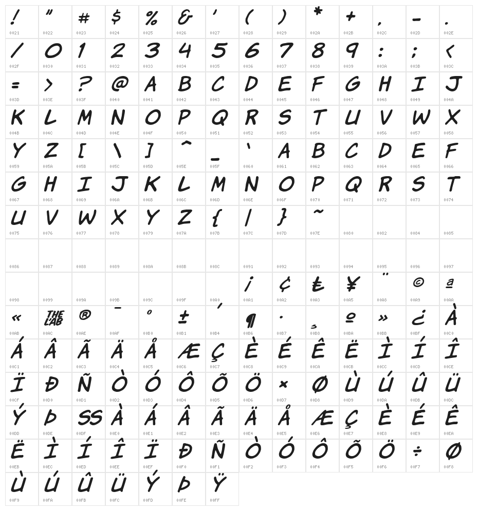 Komika Hand Italic Character Map