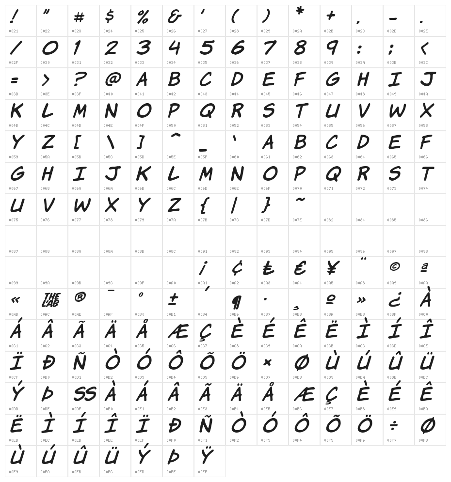 Komika Hand Italic Character Map