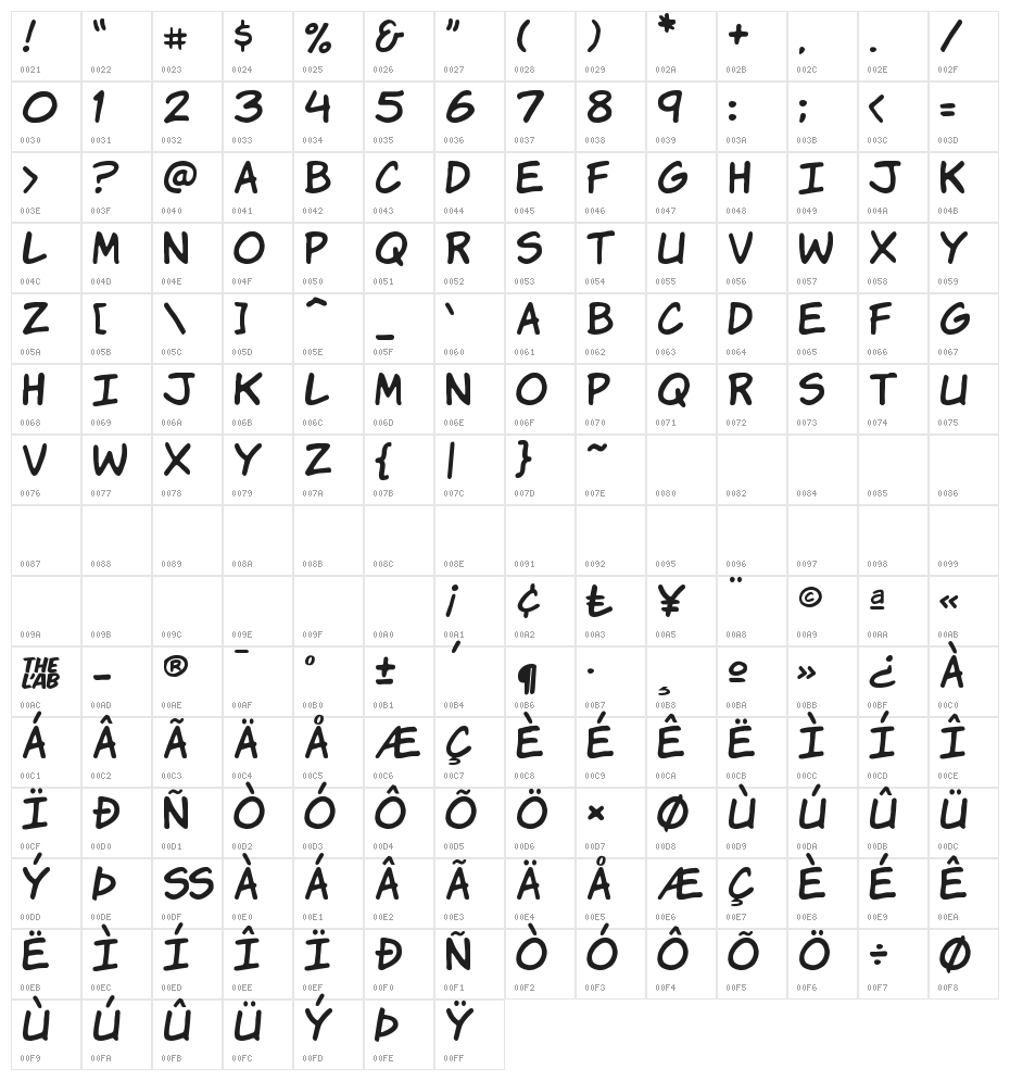 Komika Hand Character Map