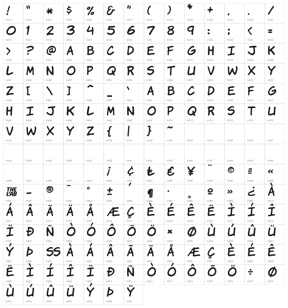 Komika Hand Character Map