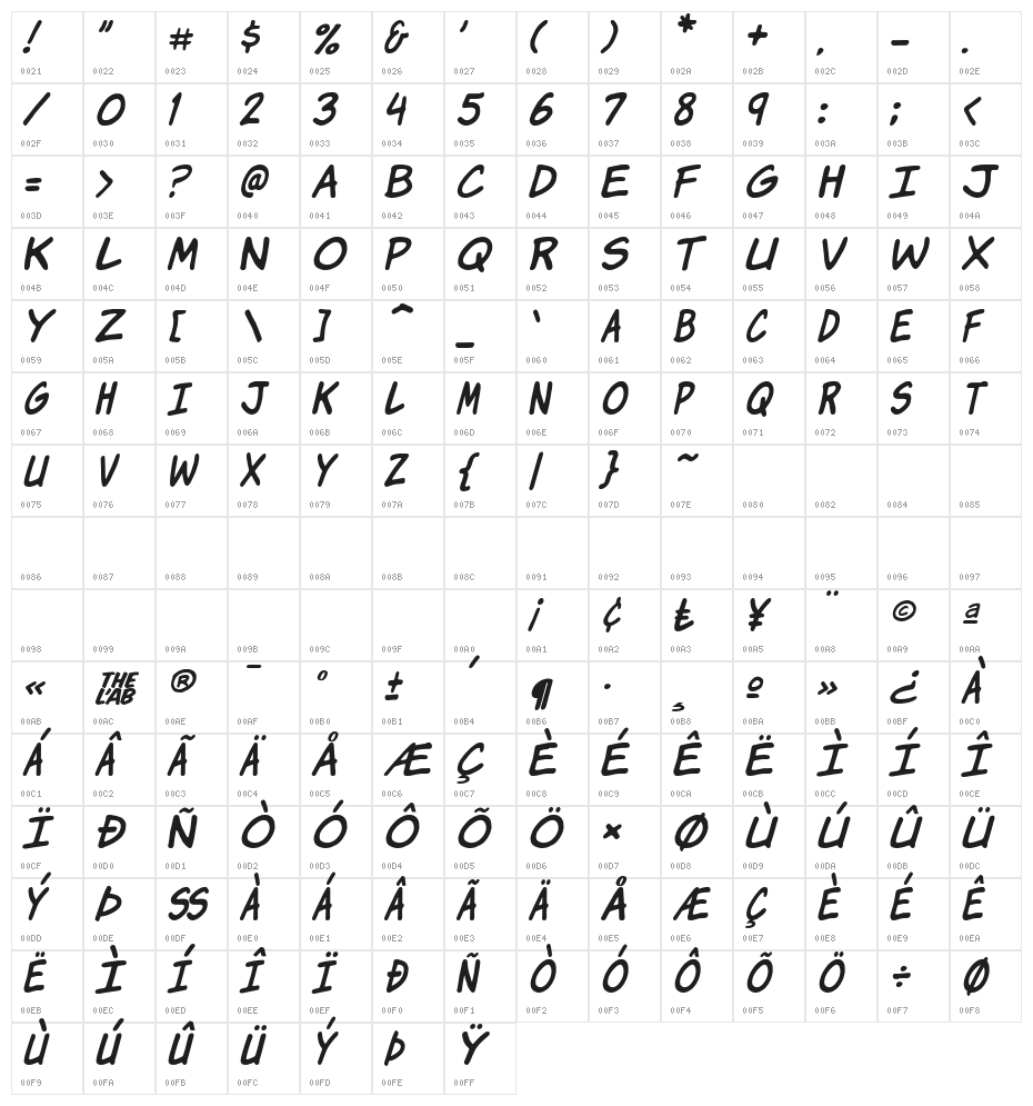 Komika Jam Italic Character Map