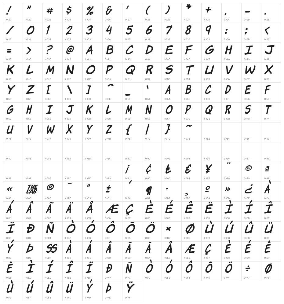 Komika Jam Italic Character Map