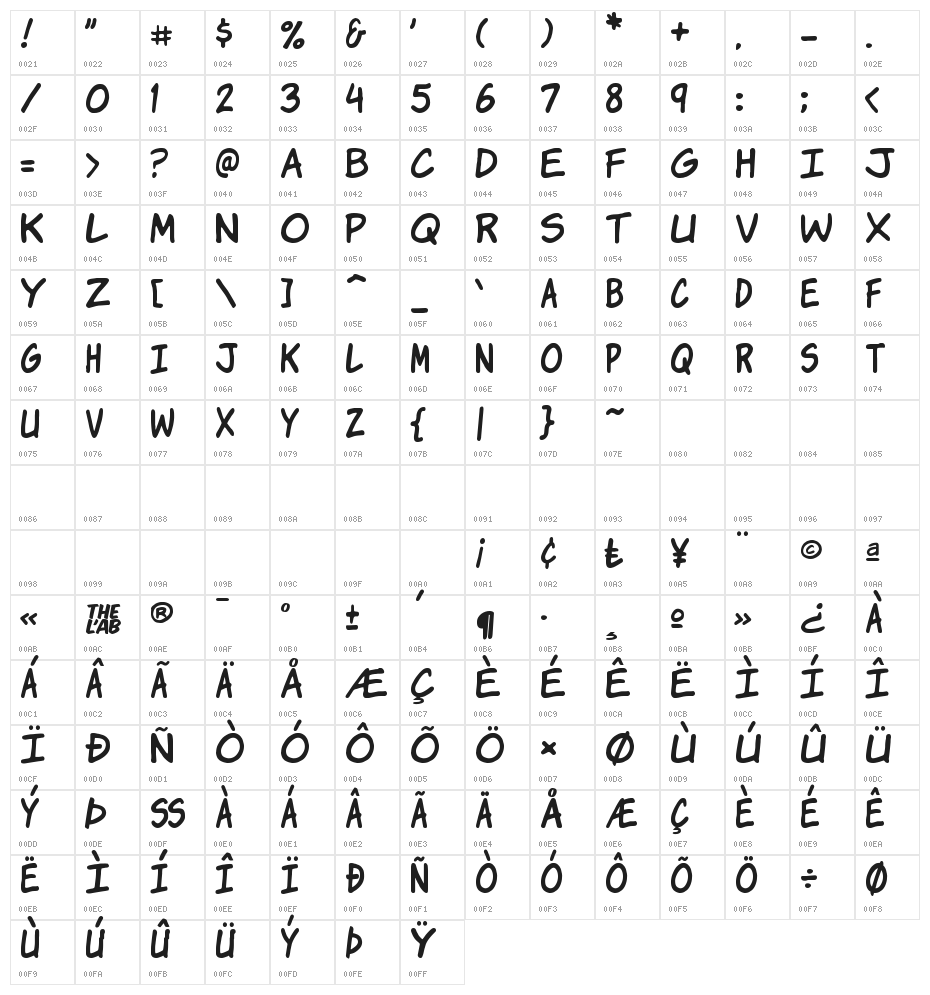 Komika Jam Character Map