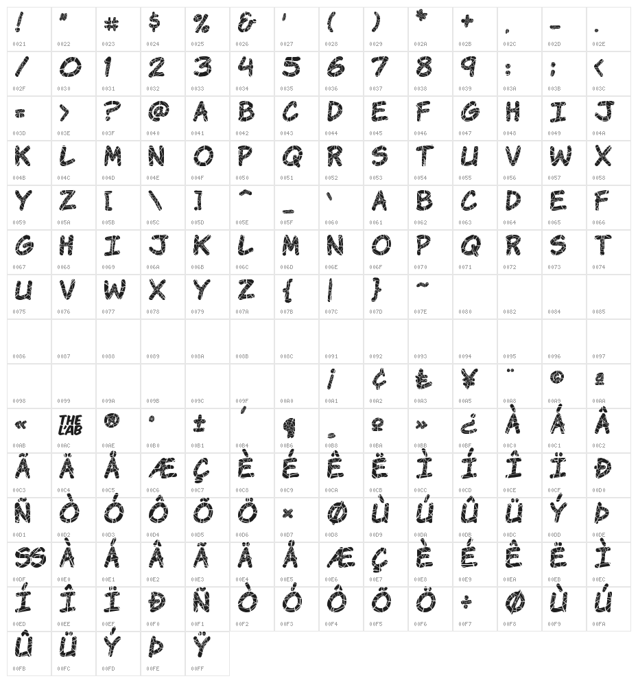 Komika Krak Character Map