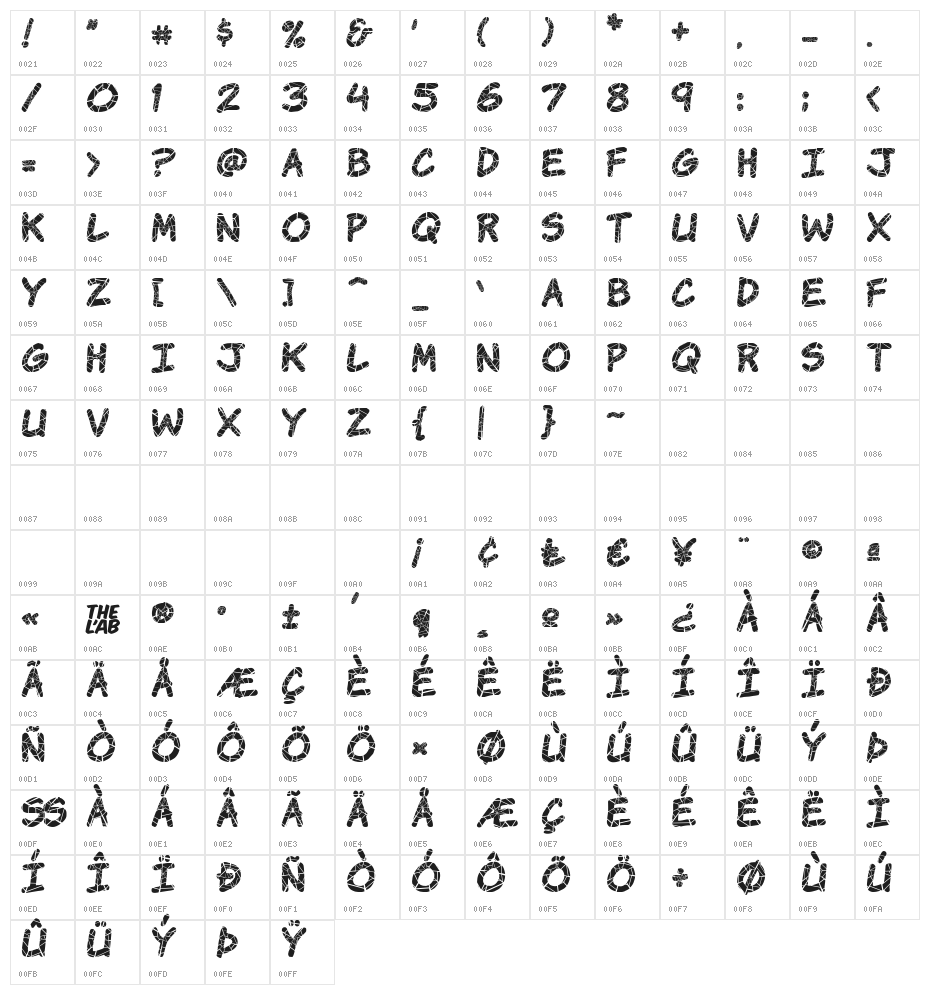 Komika Krak Character Map
