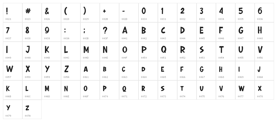 Komika Normal Character Map