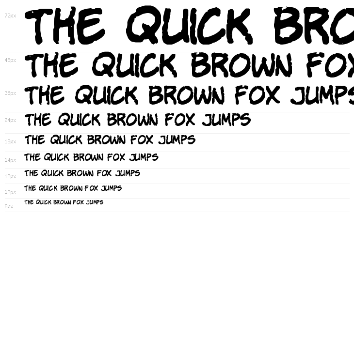 Komika Parch Waterfall