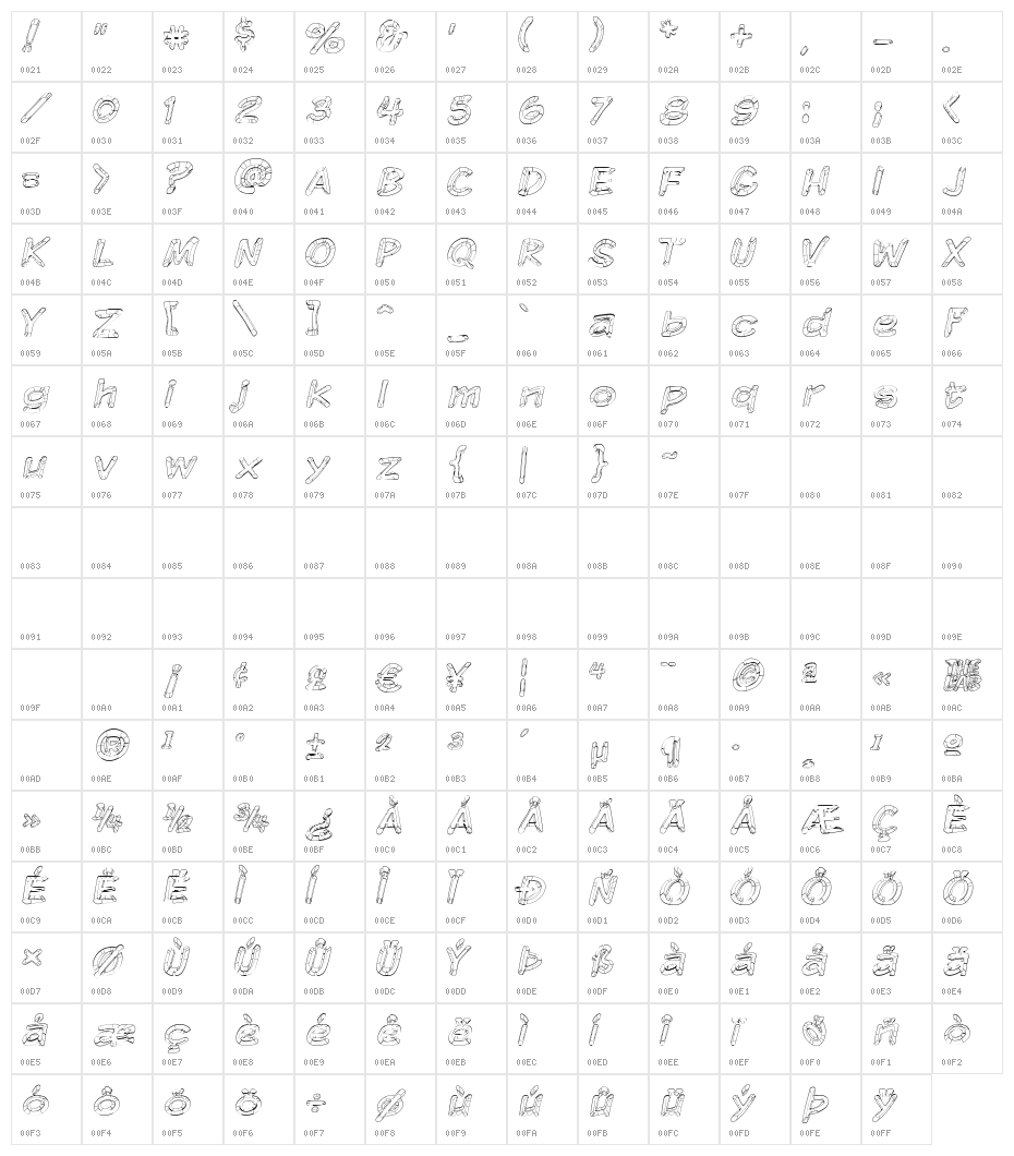 Komika Sketch Character Map