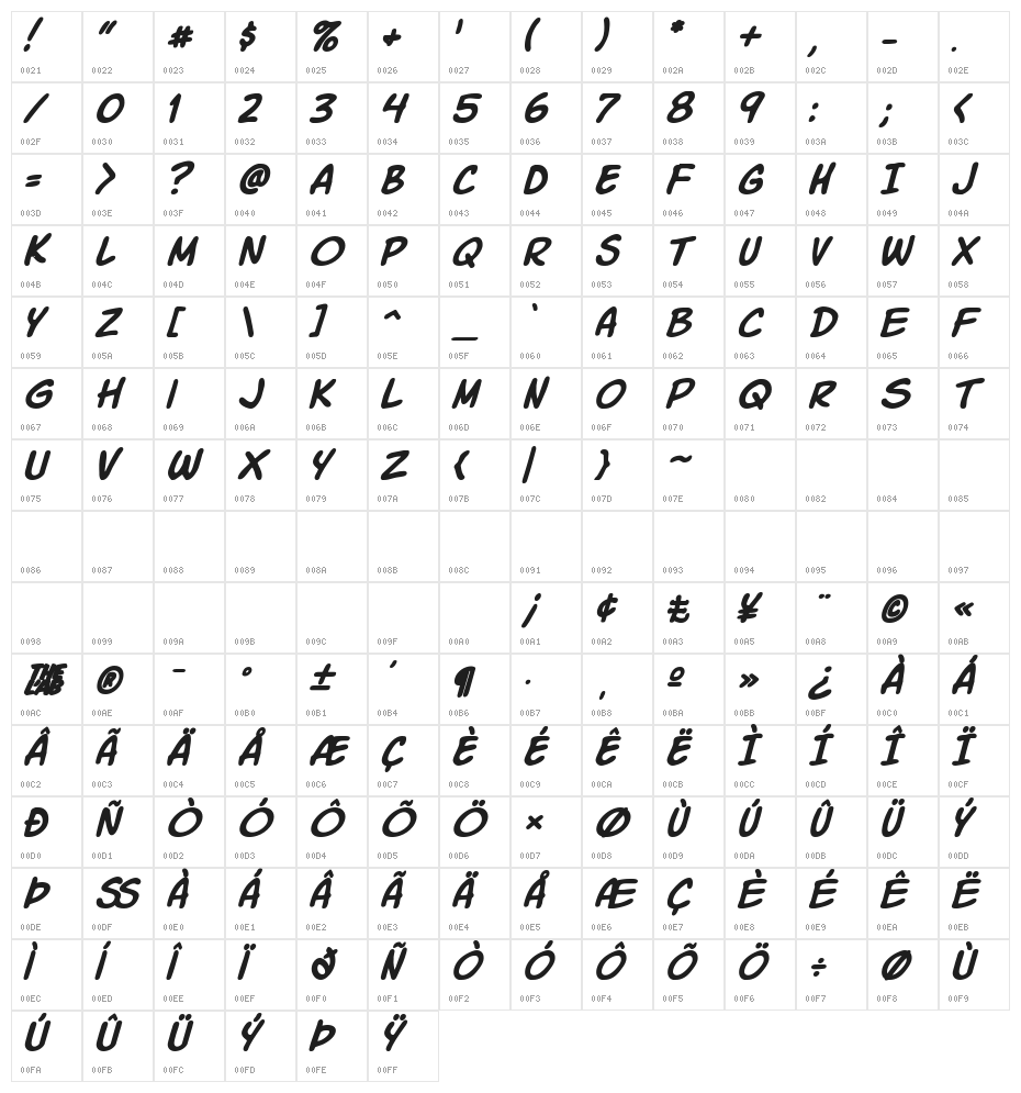 Komika Slick Italic Character Map