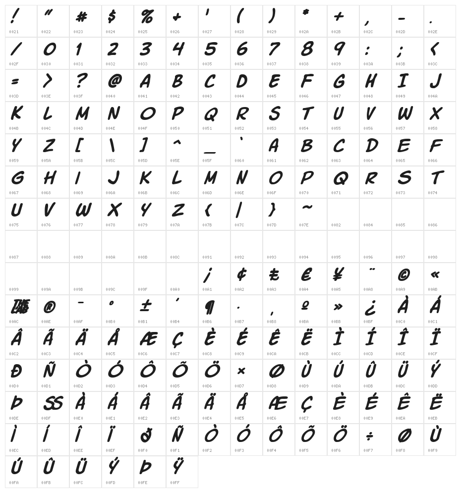 Komika Slick Italic Character Map