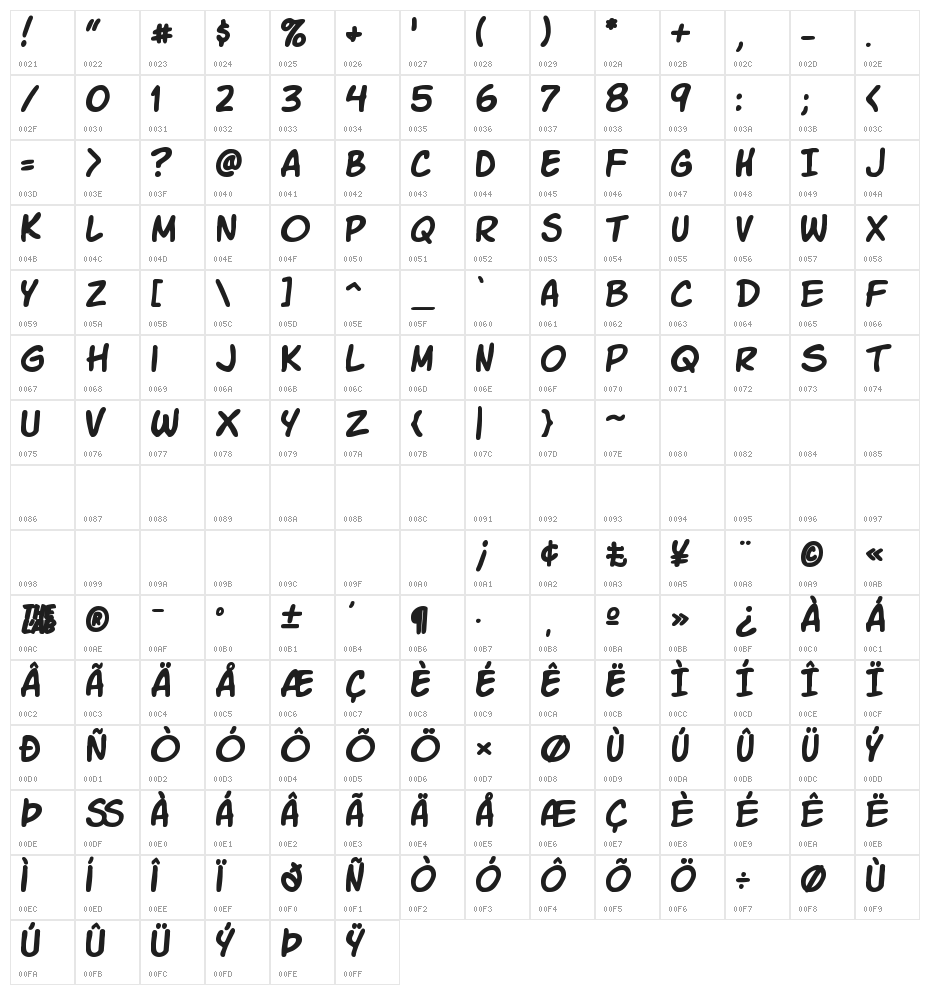 Komika Slick Character Map